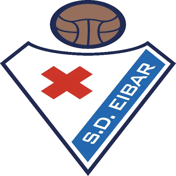 Eibar Season Preview 2019-20