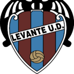 Levante Season Preview 2019-20