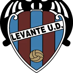 Rayo Vallecano vs Levante H2H