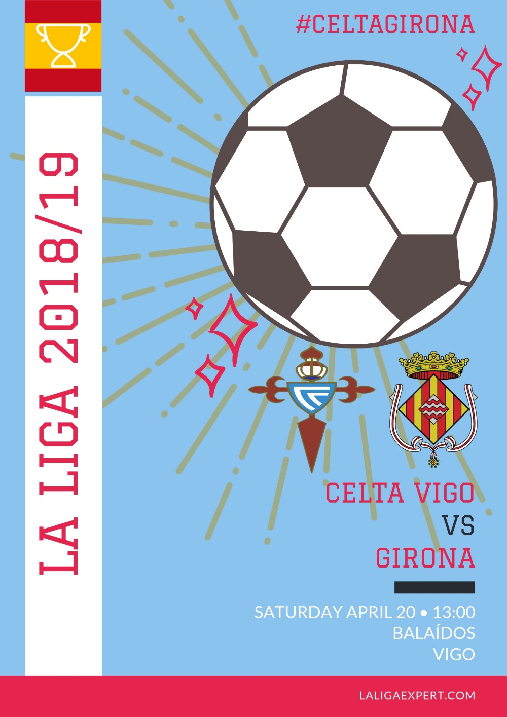 Celta Vigo vs Girona predictions