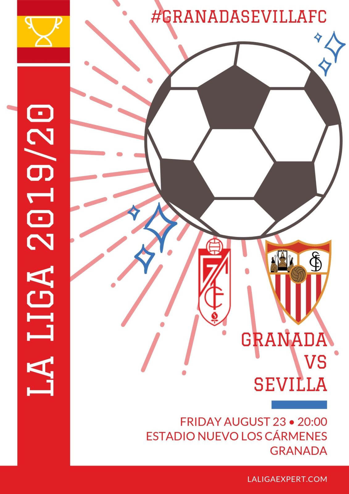 Granada vs Sevilla Betting Tips