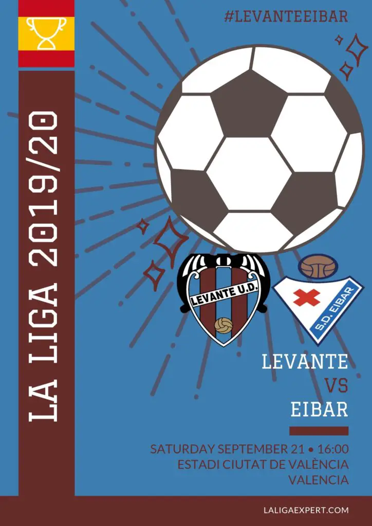 Levante vs Eibar predictions