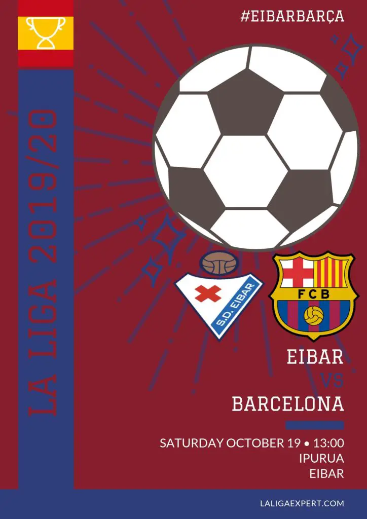 Eibar vs Barcelona predictions