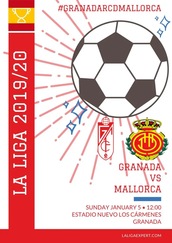 Granada vs Mallorca predictions