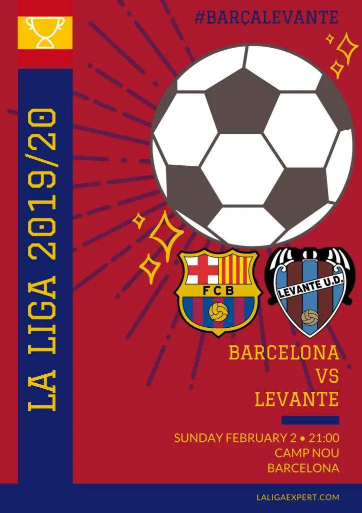 Barcelona vs Levante predictions