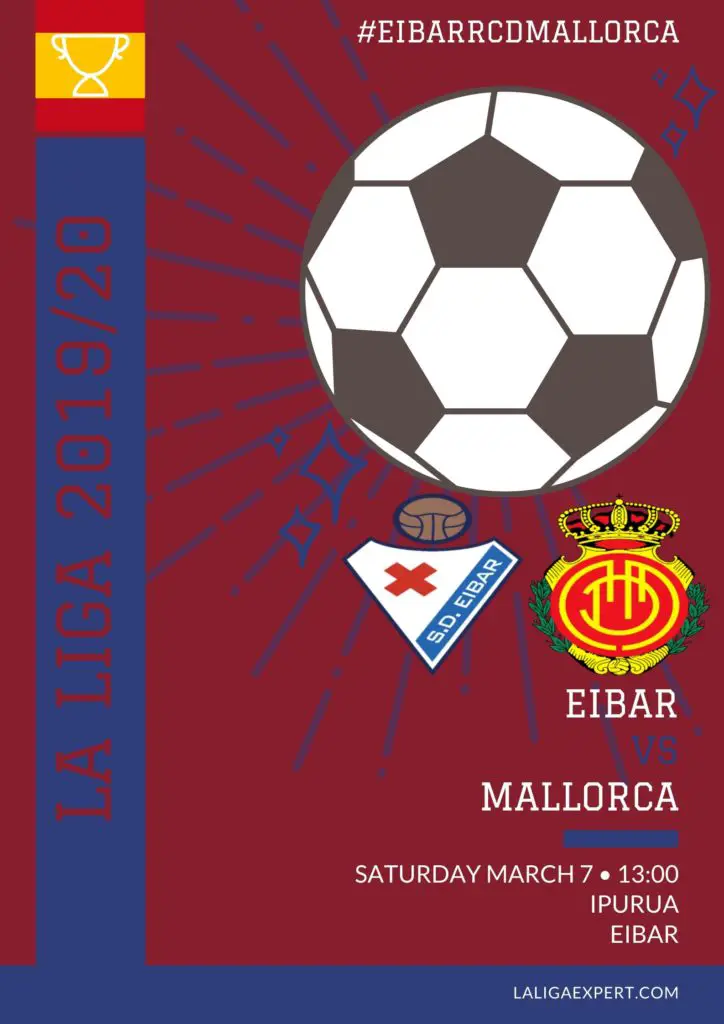 Eibar vs Mallorca predictions