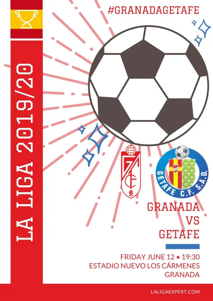 Granada vs Getafe predictions