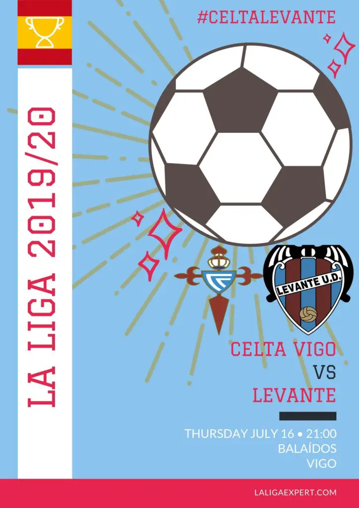 Celta Vigo vs Levante predictions