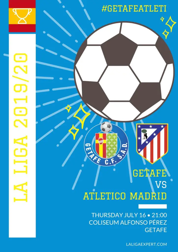 Getafe vs Atletico Madrid predictions