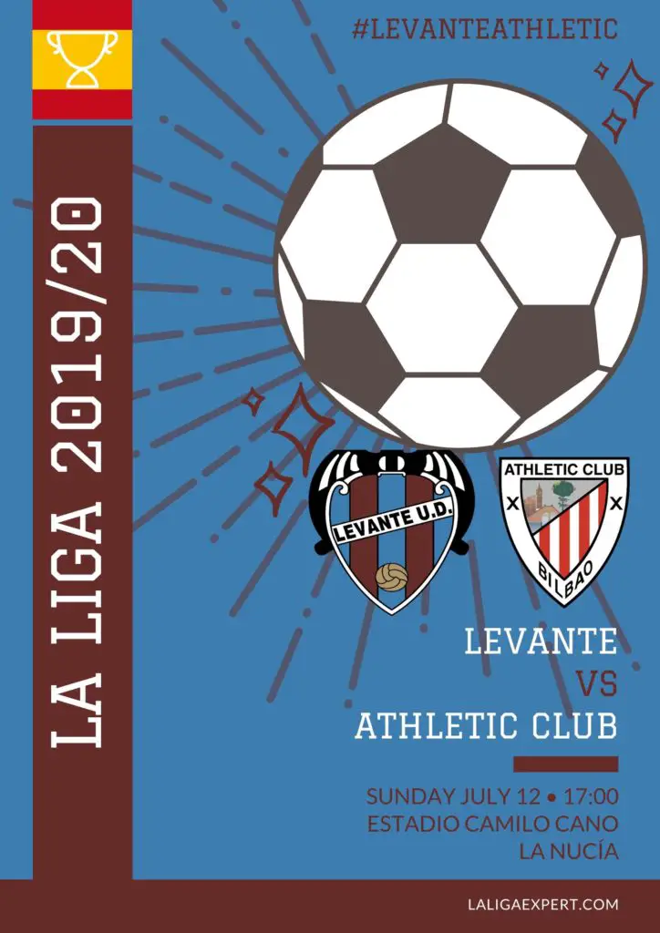 Levante vs Athletic Bilbao predictions