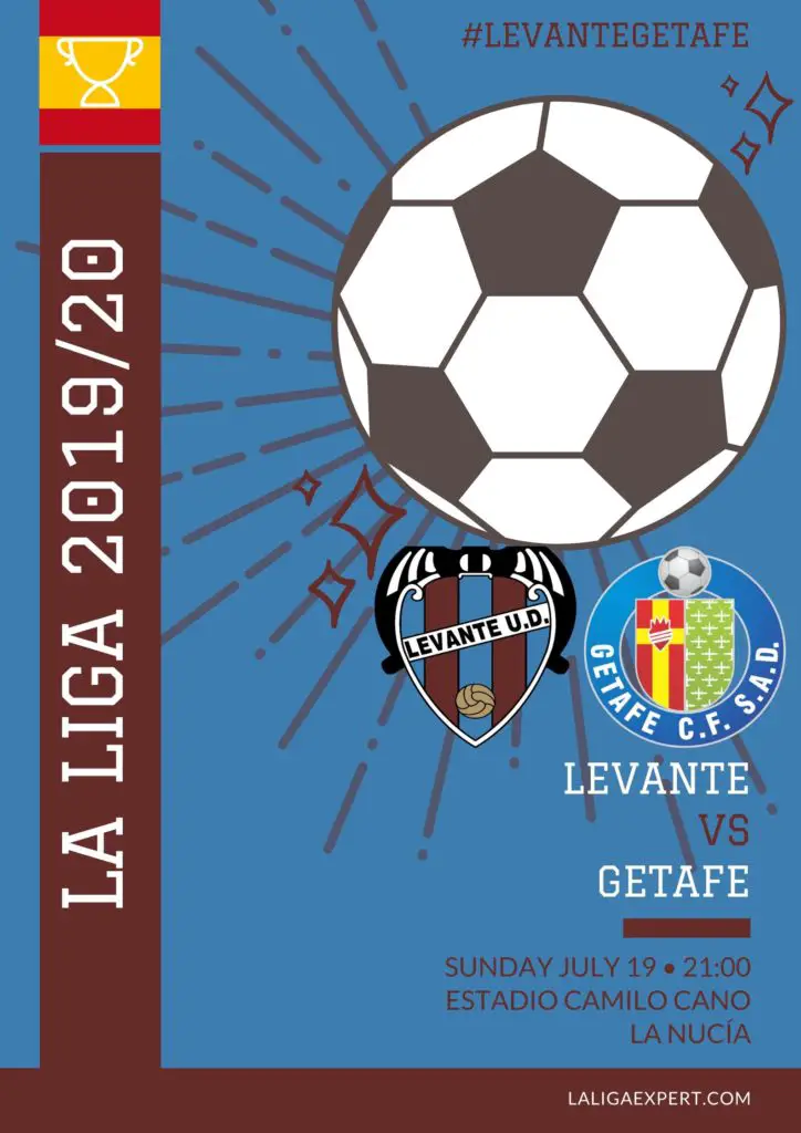 Levante vs Getafe predictions