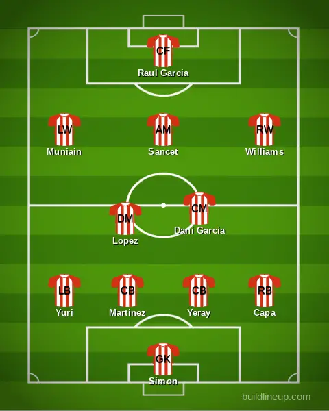 Athletic line up 2020/21