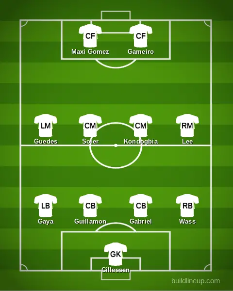 Valencia XI 2020/21