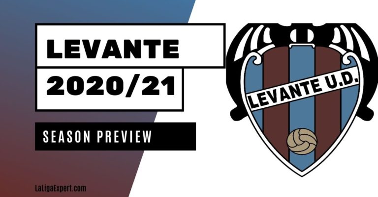 Levante season preview