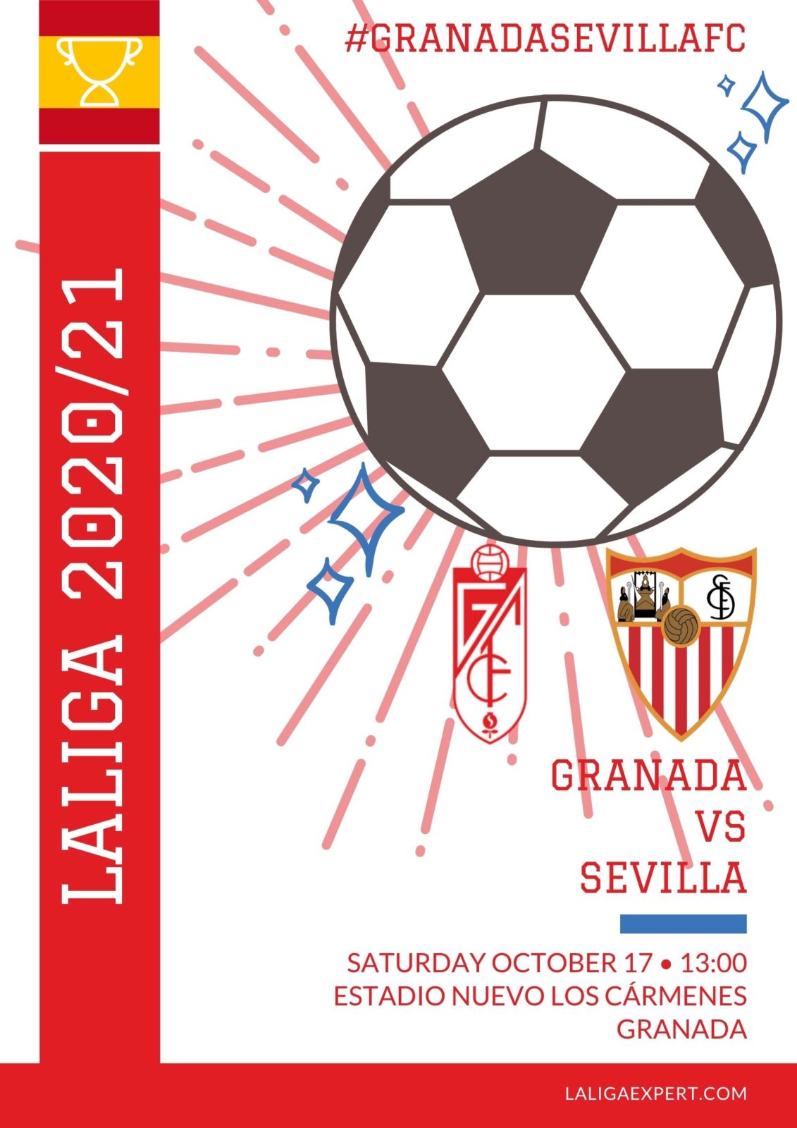 Granada vs Sevilla predictions