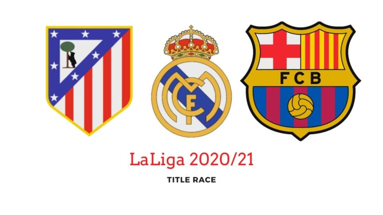 LaLiga title race