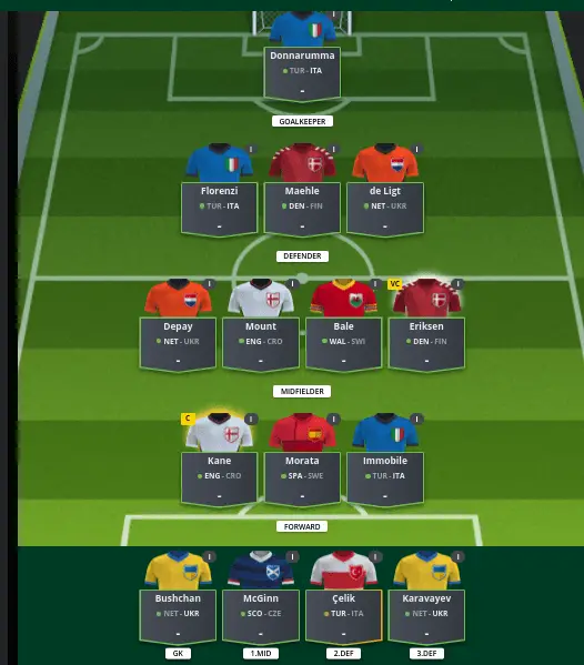Fantasy Euro 2021 team
