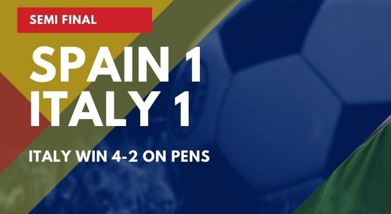 Spain lose in the Euro 2020 Semi Finals