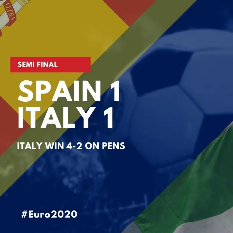 Spain lose in the Euro 2020 Semi Finals