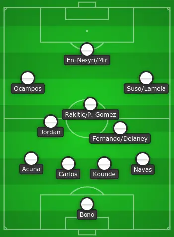 Sevilla predicted lineup
