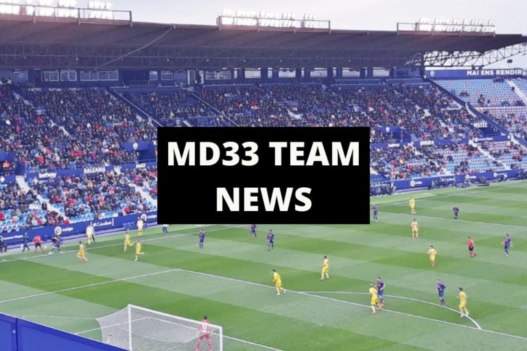 LaLiga matchday 33 team news