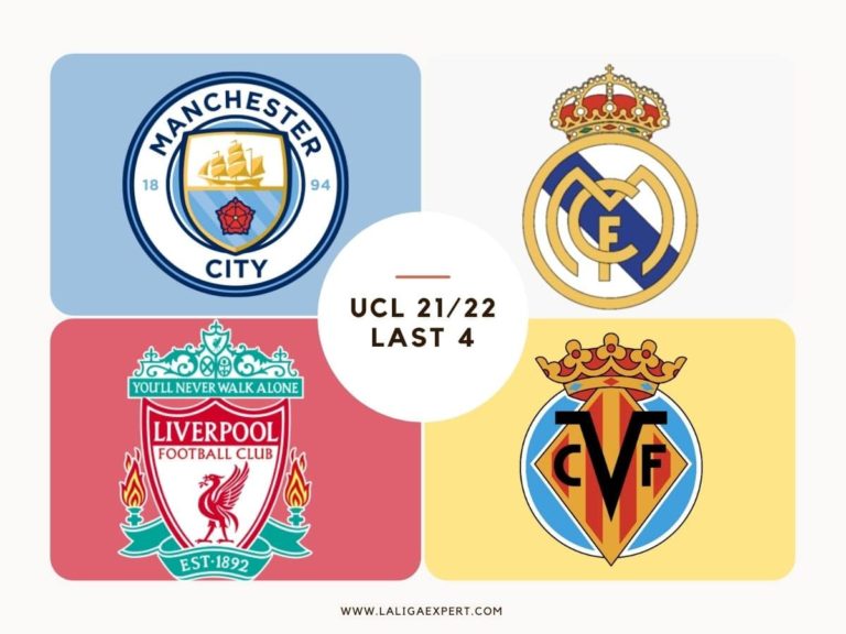 UCL last 4