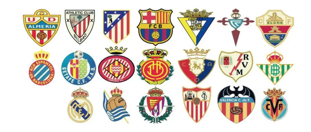 La Liga Season Preview 2022/23 - Club by Club Guide