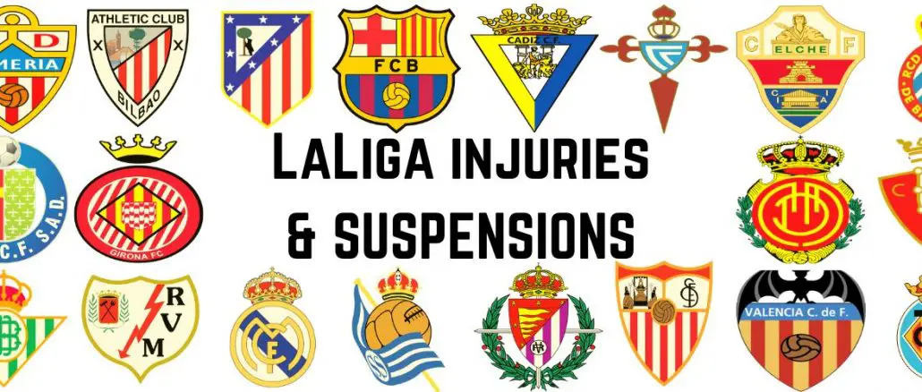 LaLiga team news