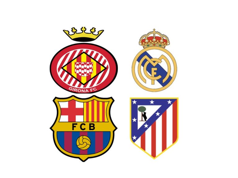 La Liga title race state 2023/24